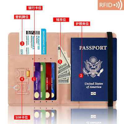 AMAZON PU LEATHER PASSPORT BAG RFID MULTI-FUNCTIONAL PASSPORT ДОЛЖИТЕЛЬ Паспортная крышка Паспортная крышка