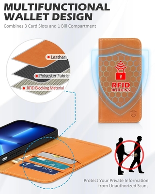 Кожаный складный чехол для кошелька Магнитное уплотнение RFID блокирующий карточный слот Полностью защищенный чехол совместим с iPhone 13